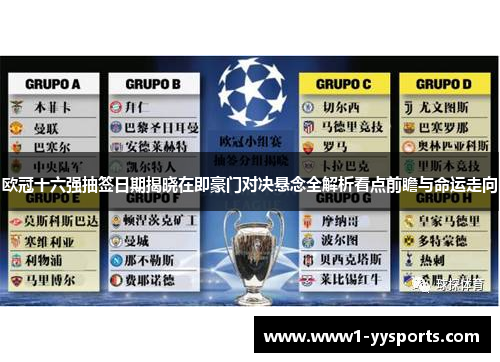 欧冠十六强抽签日期揭晓在即豪门对决悬念全解析看点前瞻与命运走向