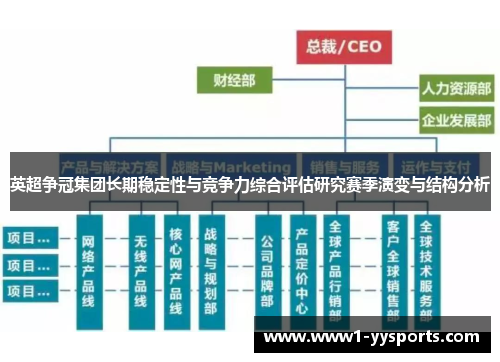 英超争冠集团长期稳定性与竞争力综合评估研究赛季演变与结构分析 英超争冠集团长期稳定性与竞争力综合评估研究赛季演变与结构分析